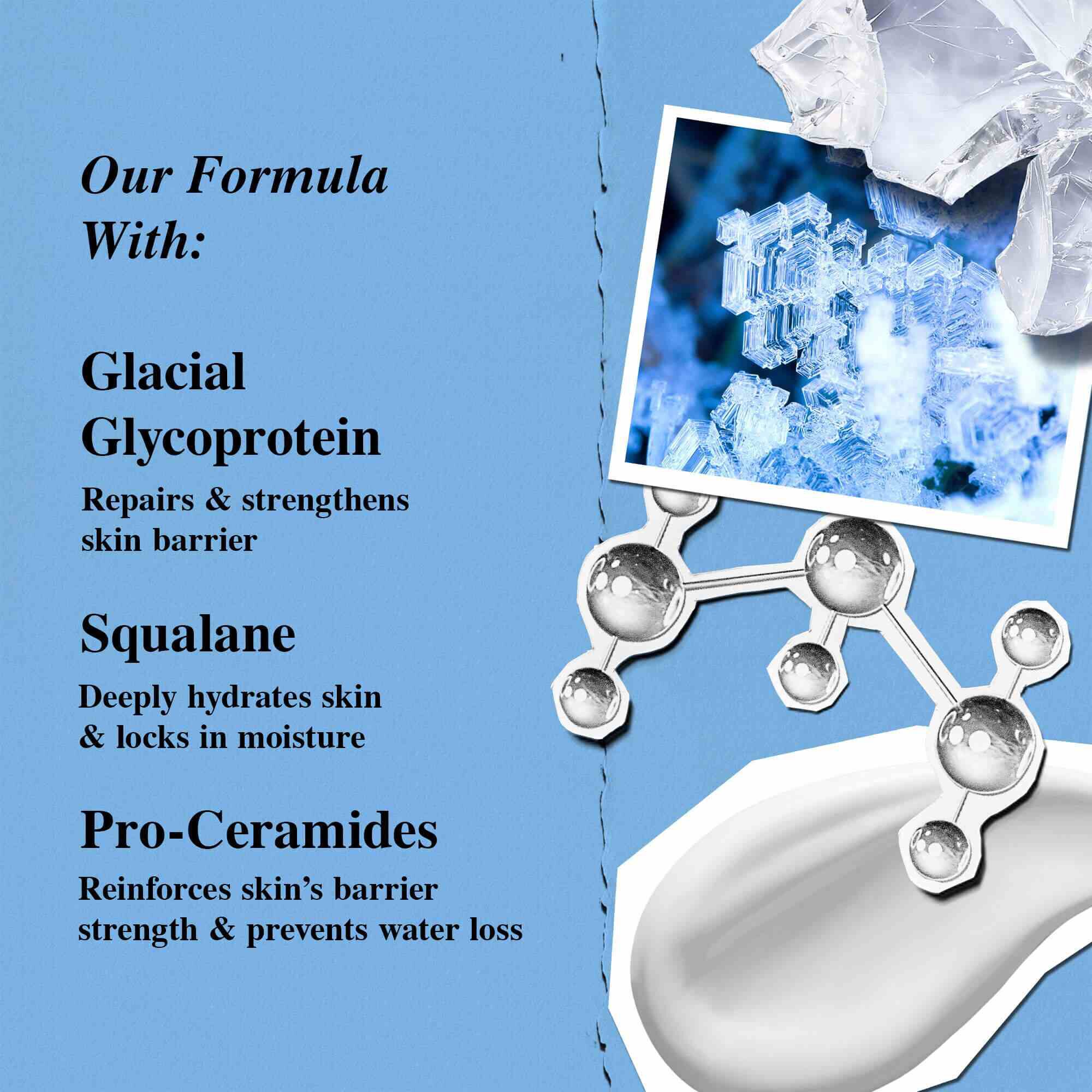Ultra Body Mega Moisture Cream Ingredients - Glacial Glycoprotein, Squalane, Pro-Ceramides