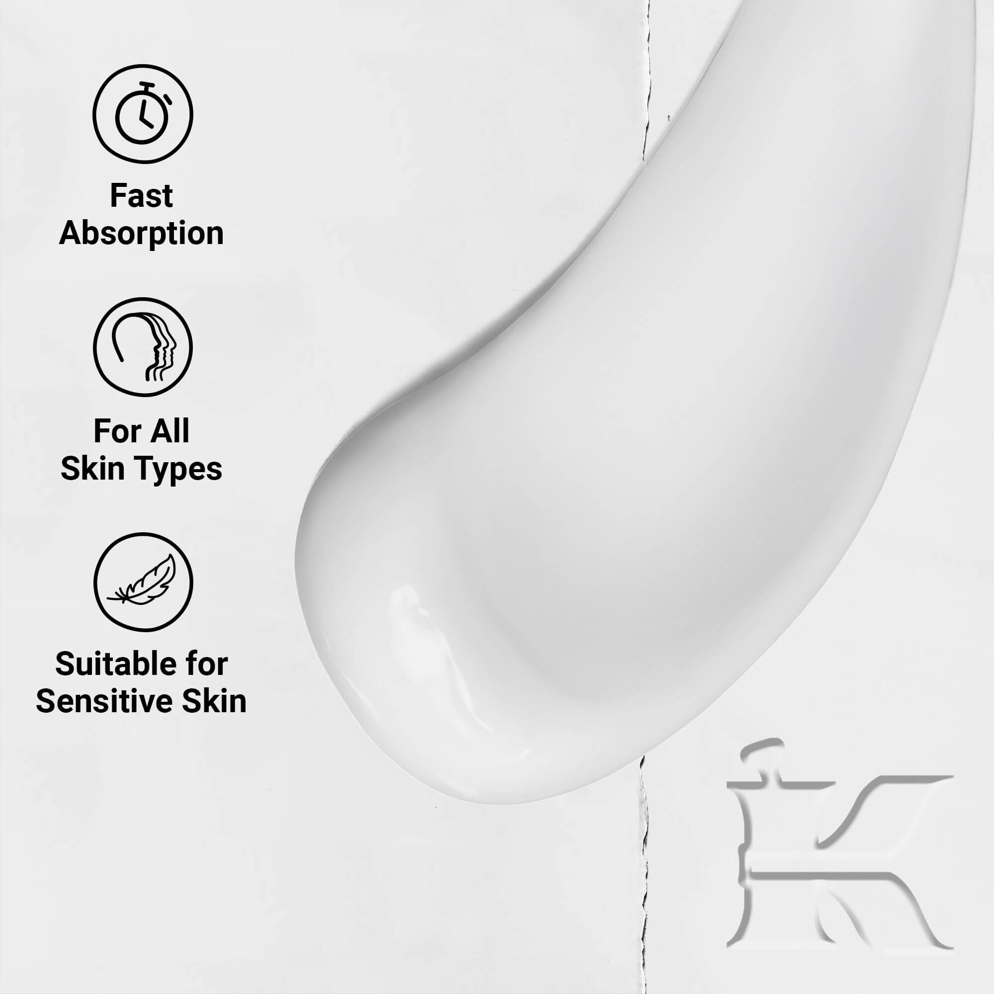 Texture sample and claims illustration – Fast Absorption, For All Skin Types, Suitable for Sensitive Skin