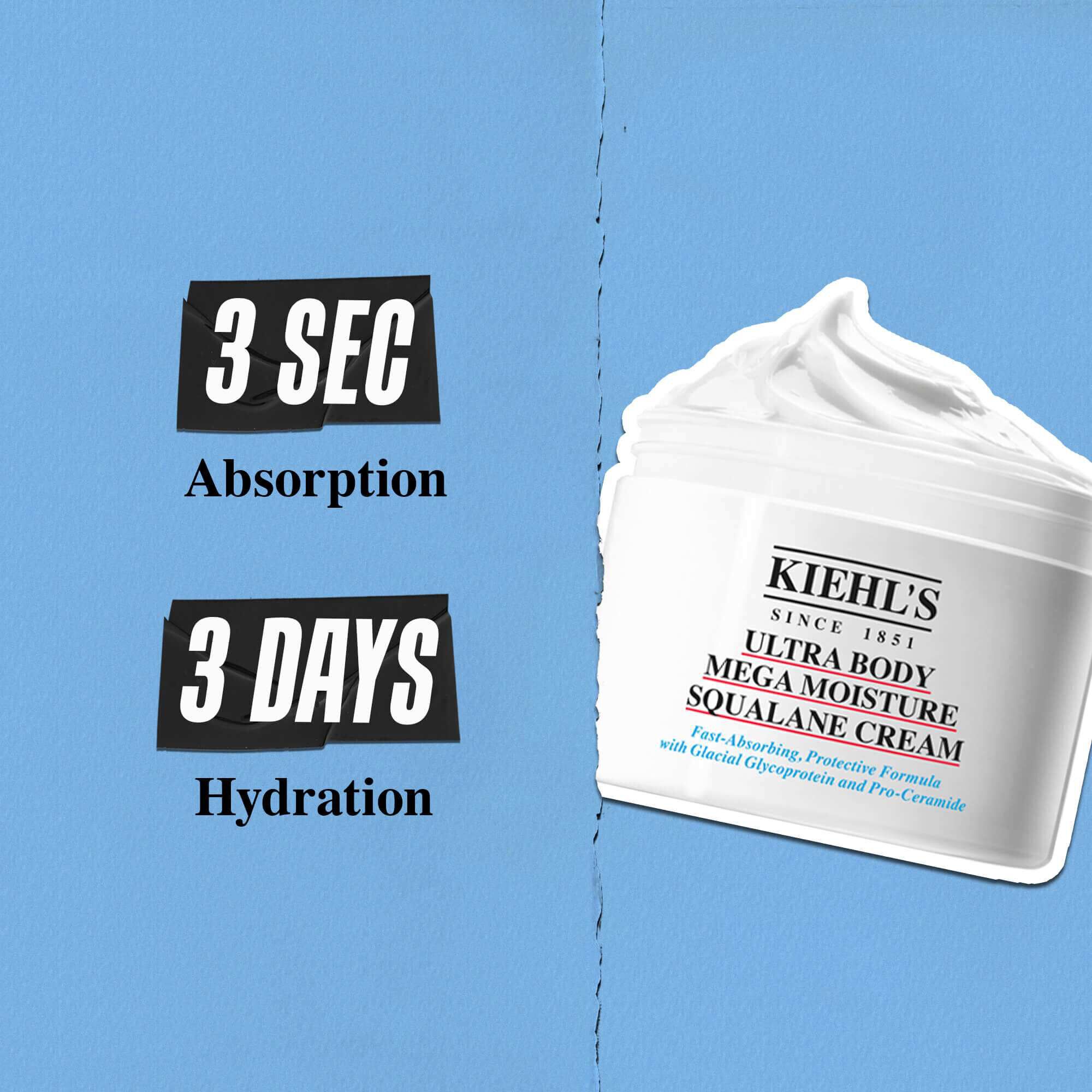  3 Sec Absorption, 3 Days Hydration - Ultra Body Mega Moisture Squalane Cream claims