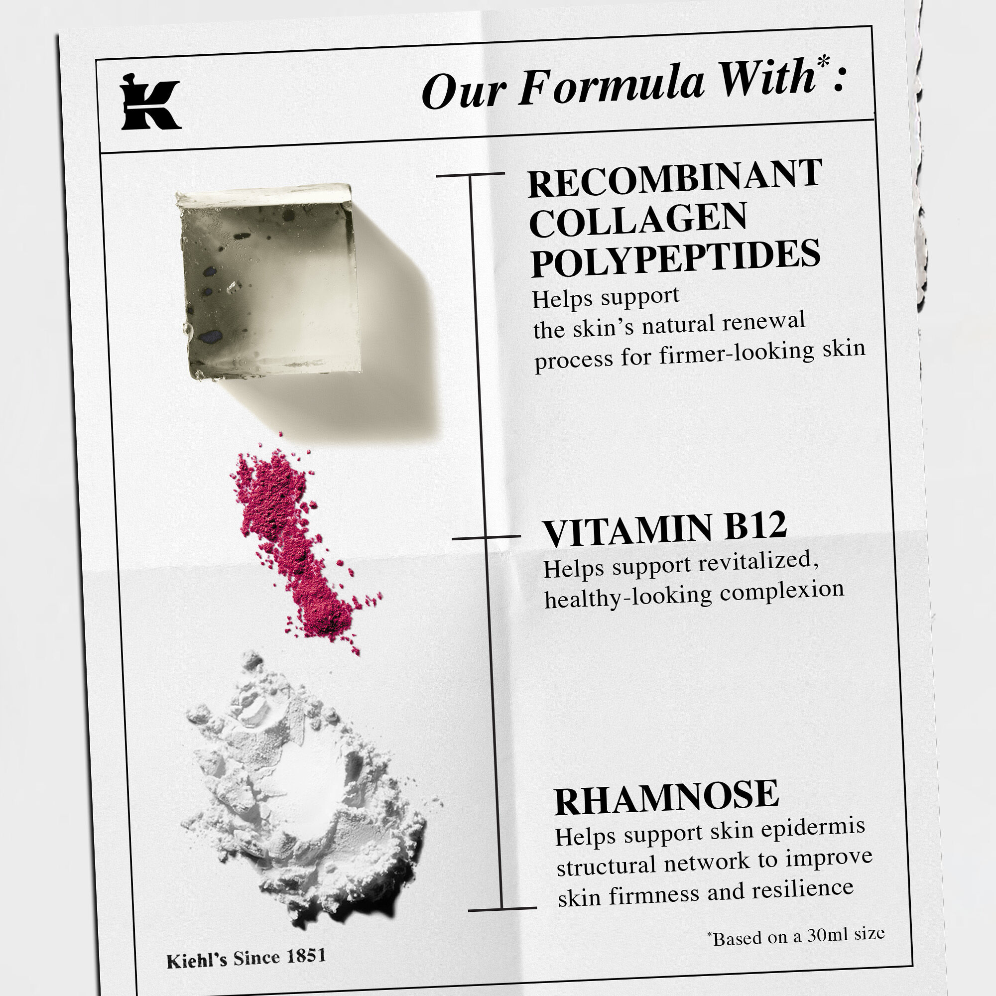 Details of Kiehl’s key ingredients: Recombinant Collagen Polypeptides, Vitamin B12 (pink colorant), and Rhamnose (anti-aging). Each ingredient lists the purpose and shows texture.​