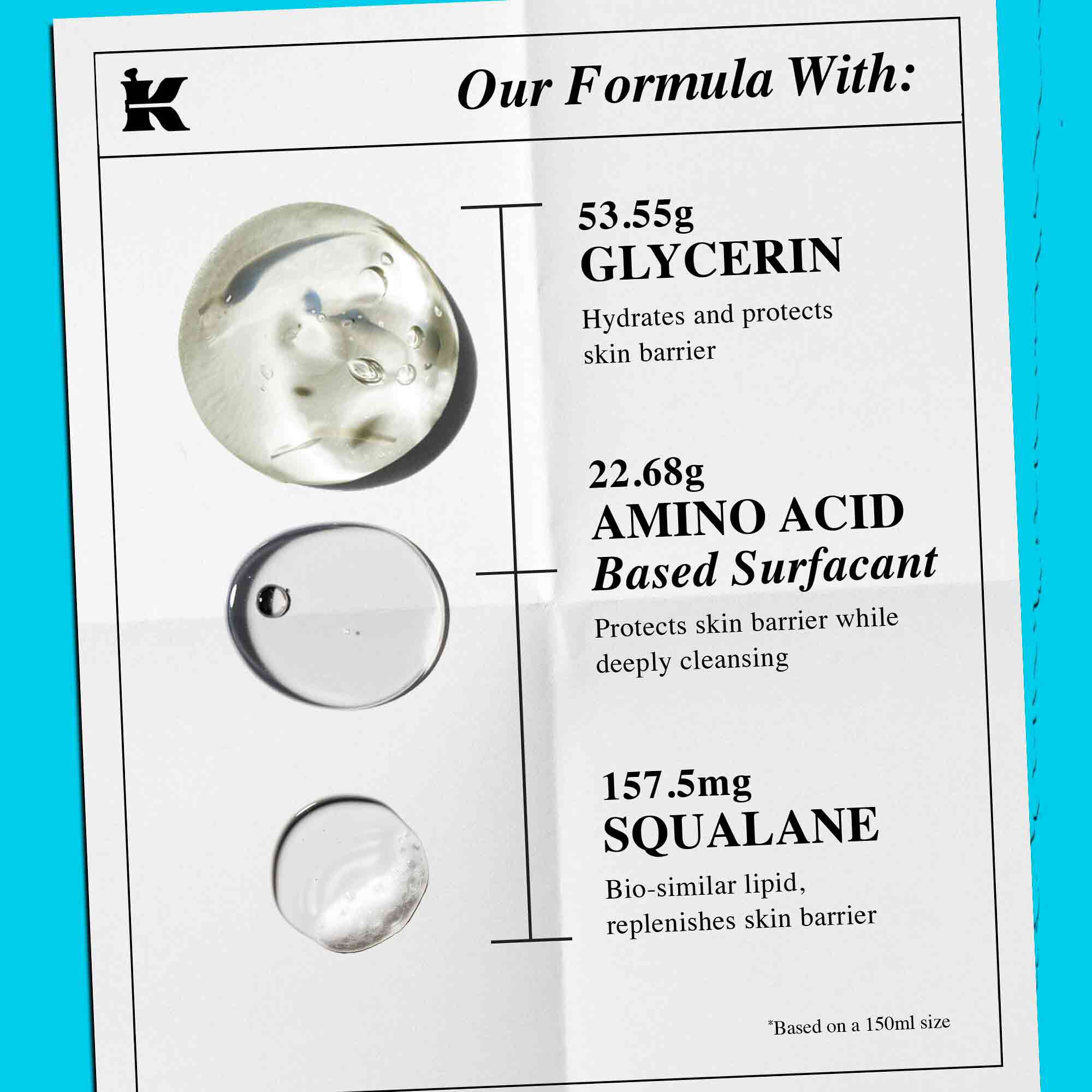 Kiehl's Ultra Facial Barrier- Hydrating Cleanser Ingredients, Amino Acid, Squalane, Glycerin​