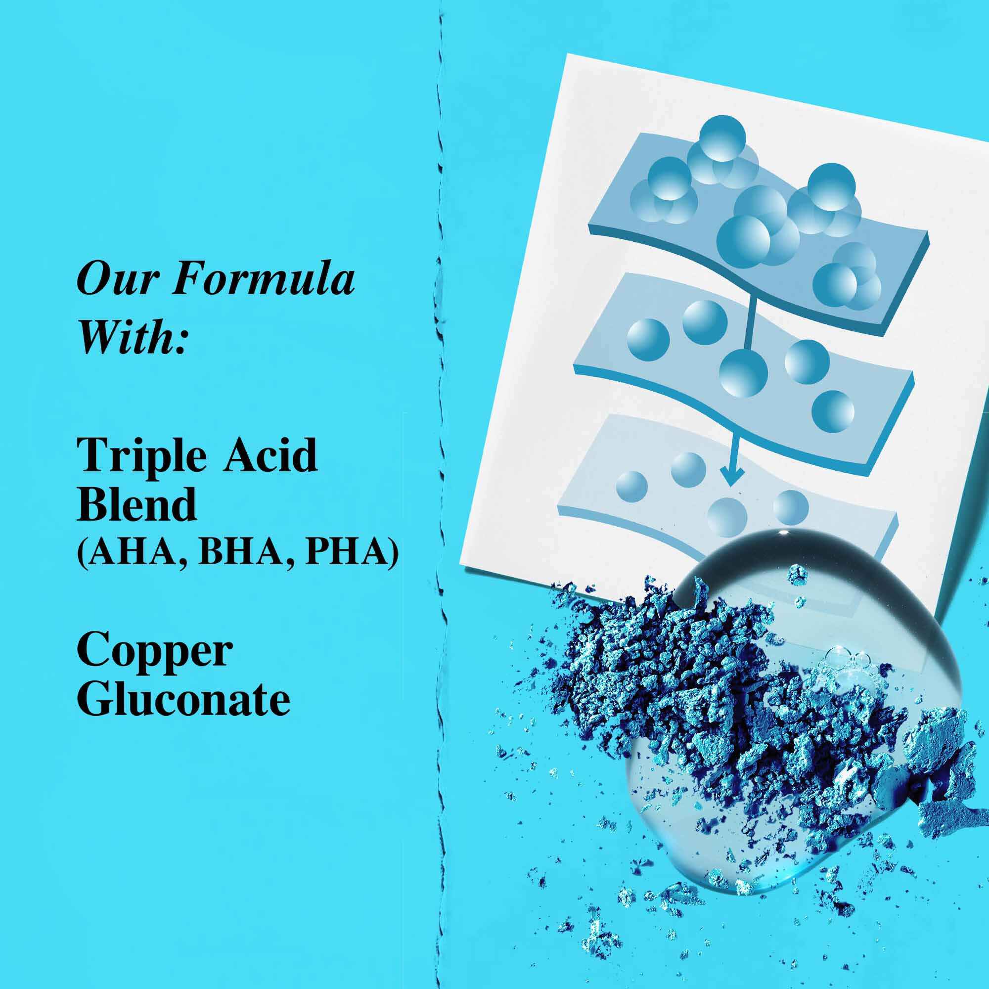 Clearly Corrective™ Daily Re-Texturizing Triple Acid Peel