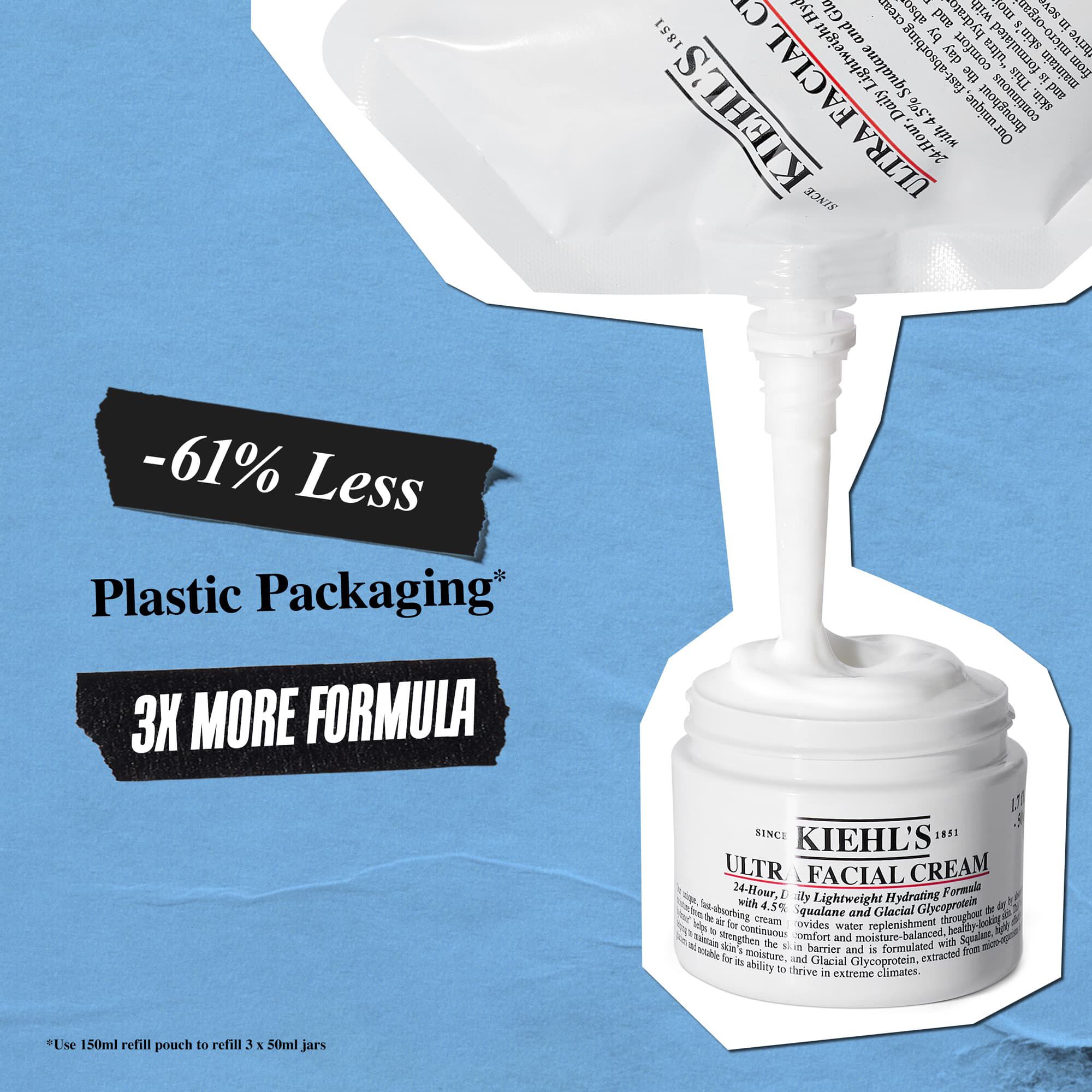Kiehl's Ultra Facial Cream With 4.5% Squalane Provides 72-hour Hydration For A Strong Skin Barrier 50ml