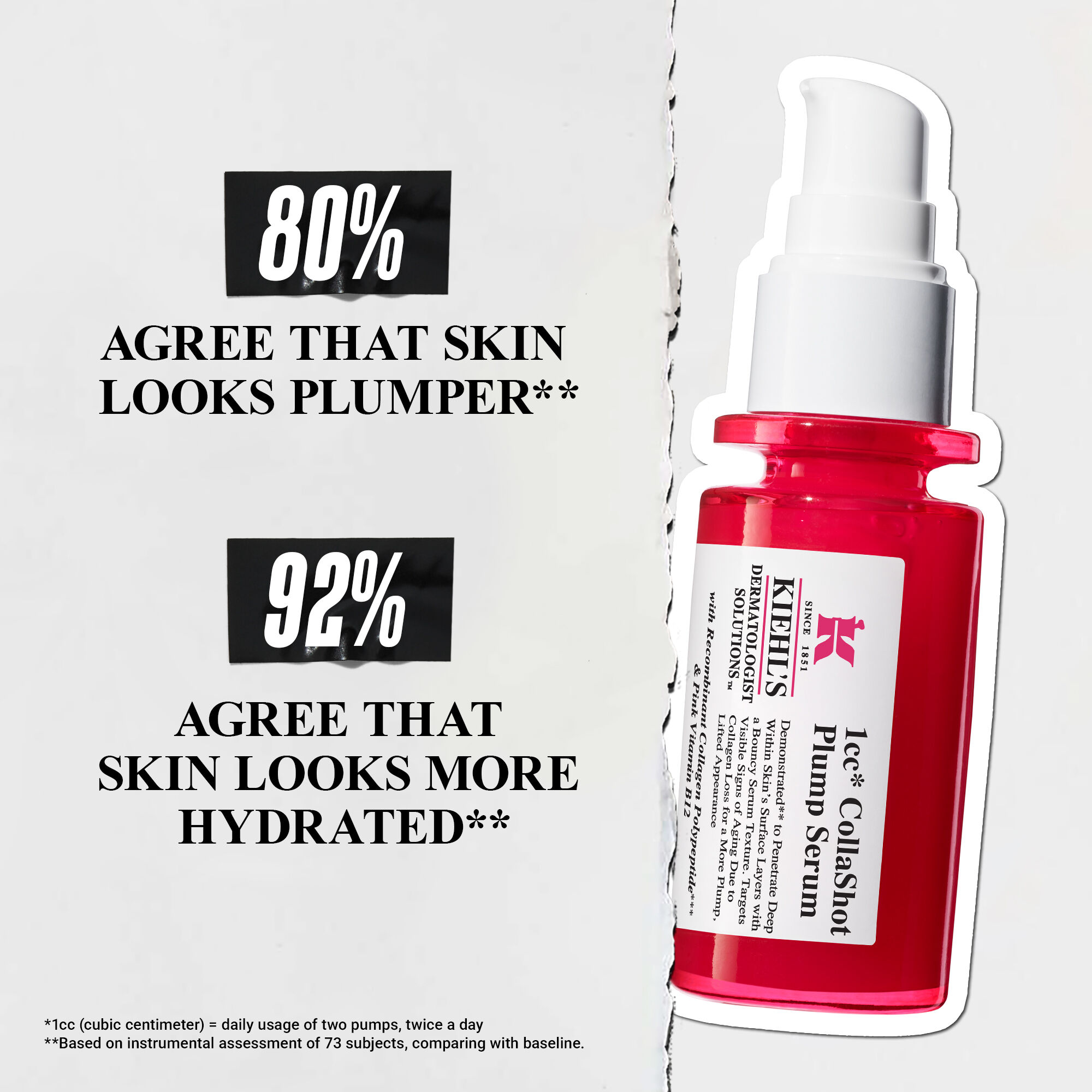 1cc* CollaShot Plump Serum