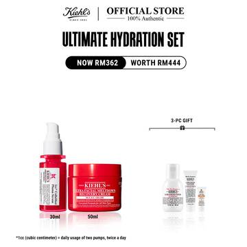 Ultimate Hydration Set