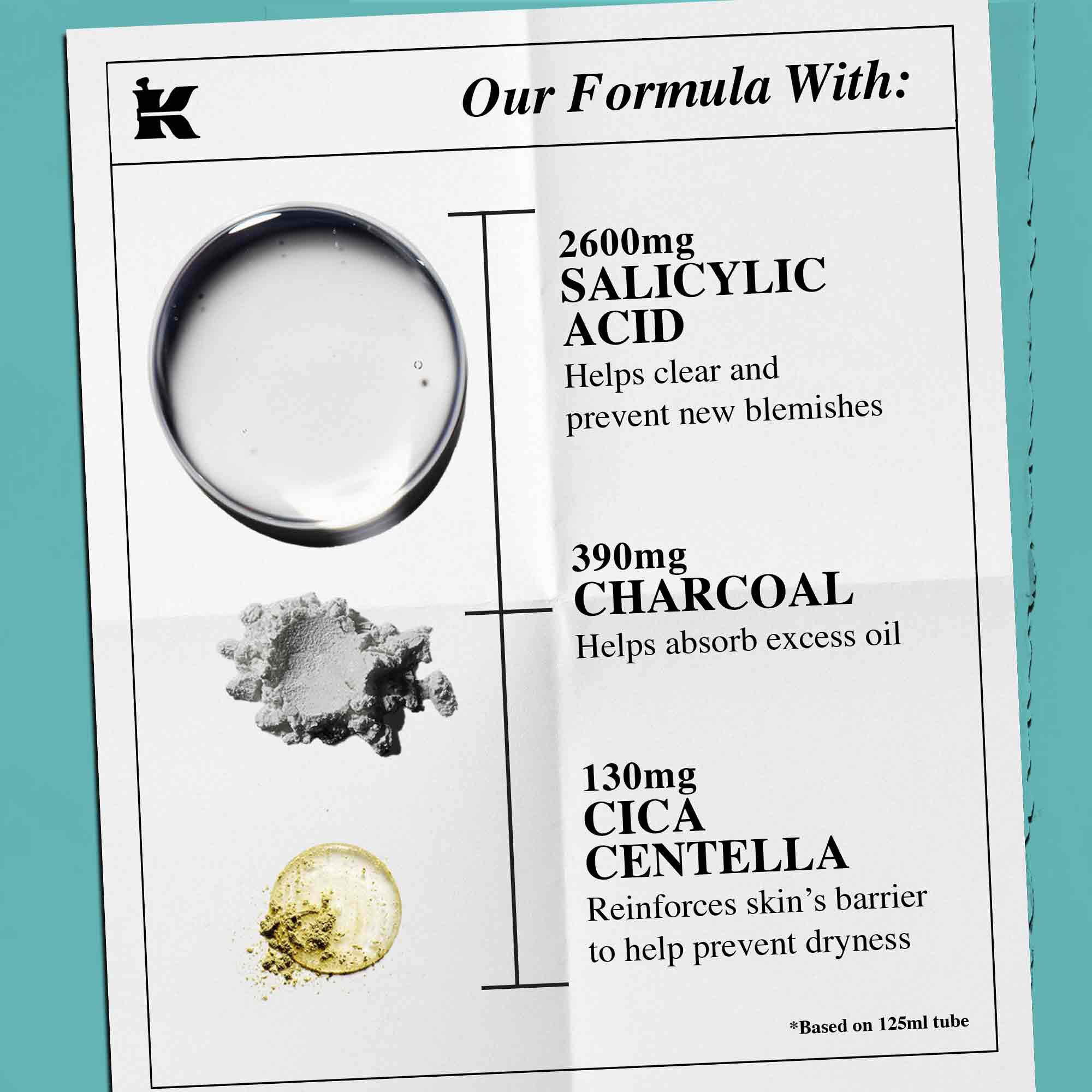 Salicylic Acid, Charcoal, and Cica Centella ingredient images ​