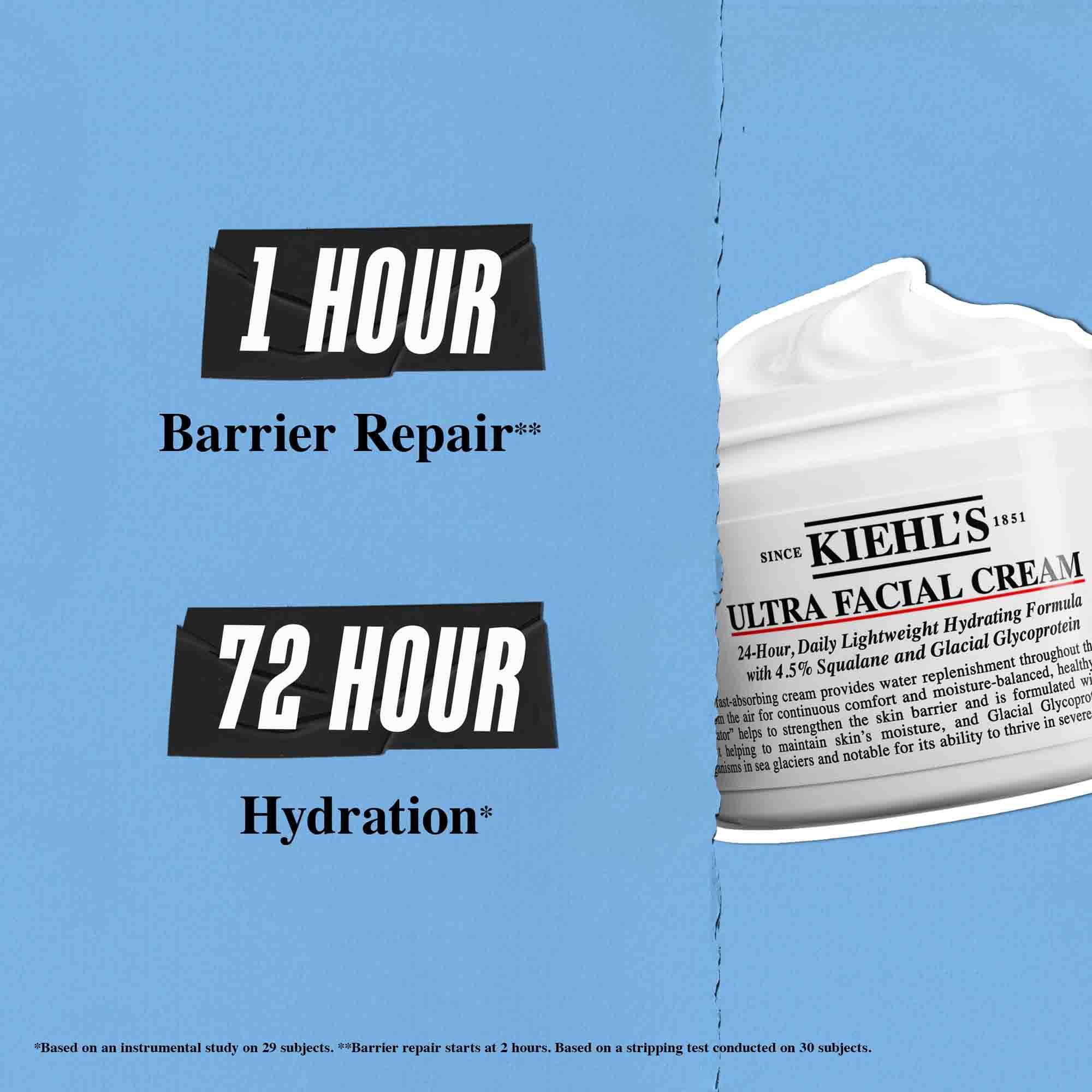 Kiehl's Ultra Facial Cream With 4.5% Squalane Provides 72-hour Hydration For A Strong Skin Barrier 50ml