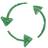 Recycling