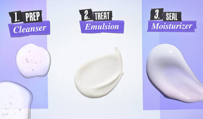 What is an Emulsion?​