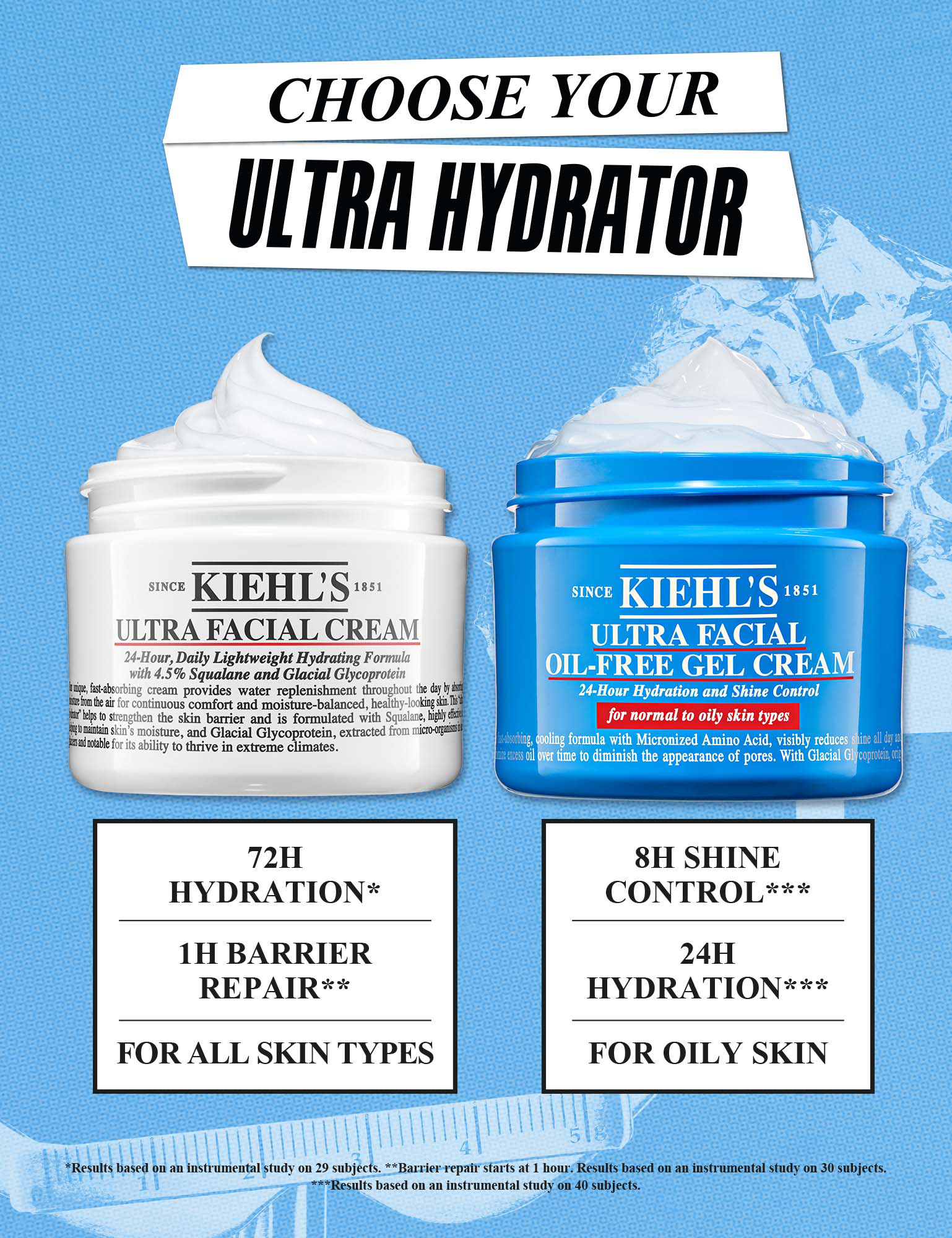 Ultra Facial Cream